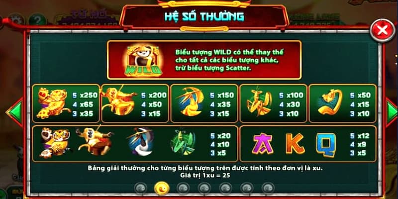 Cổng game mang đến nhiều ưu điểm với tỷ lệ trúng thưởng cao ngất ngưởng